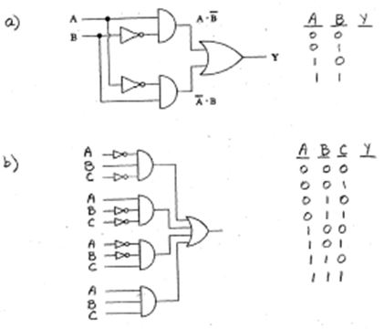 502_combination logic circuit.JPG